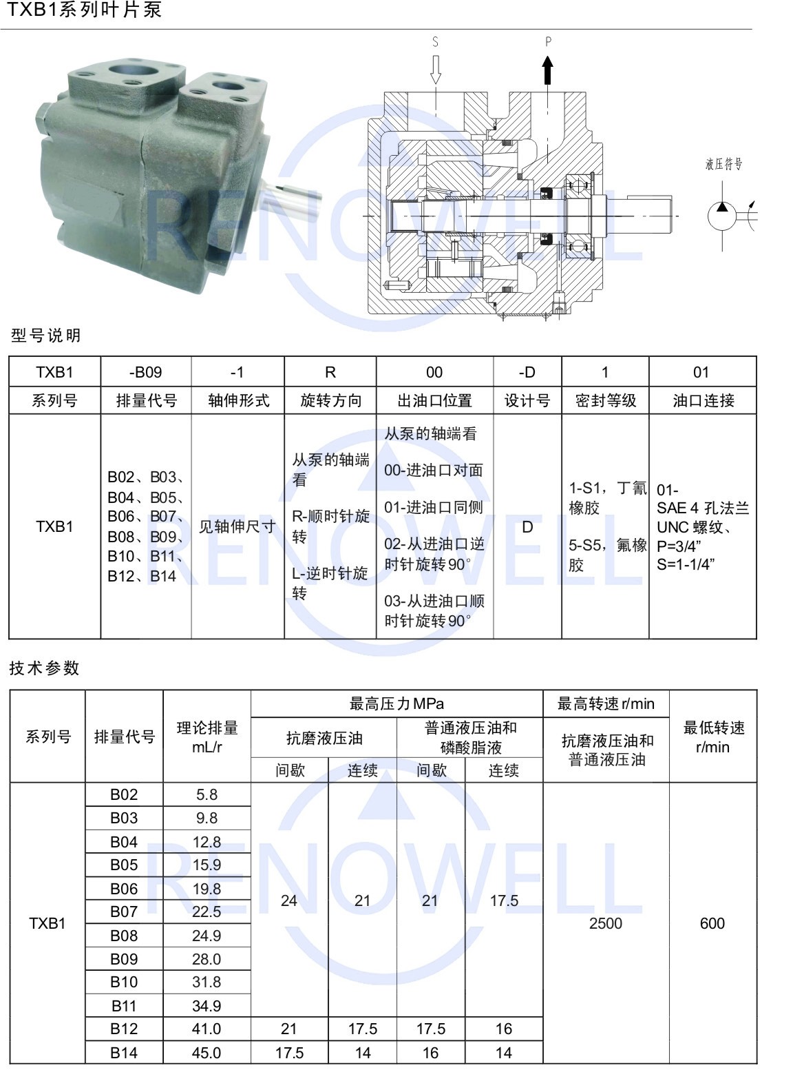TXB1-P1.jpg