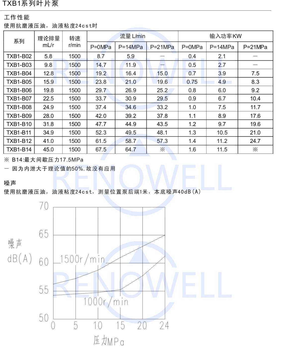 TXB1-P2.jpg